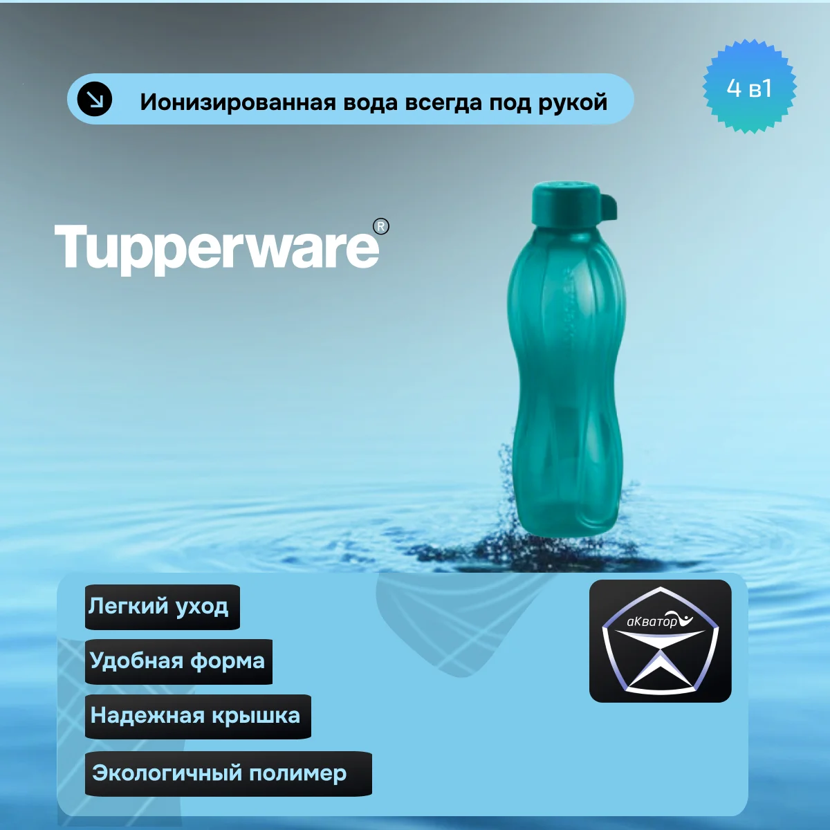 Эко-бутылка Изумруд