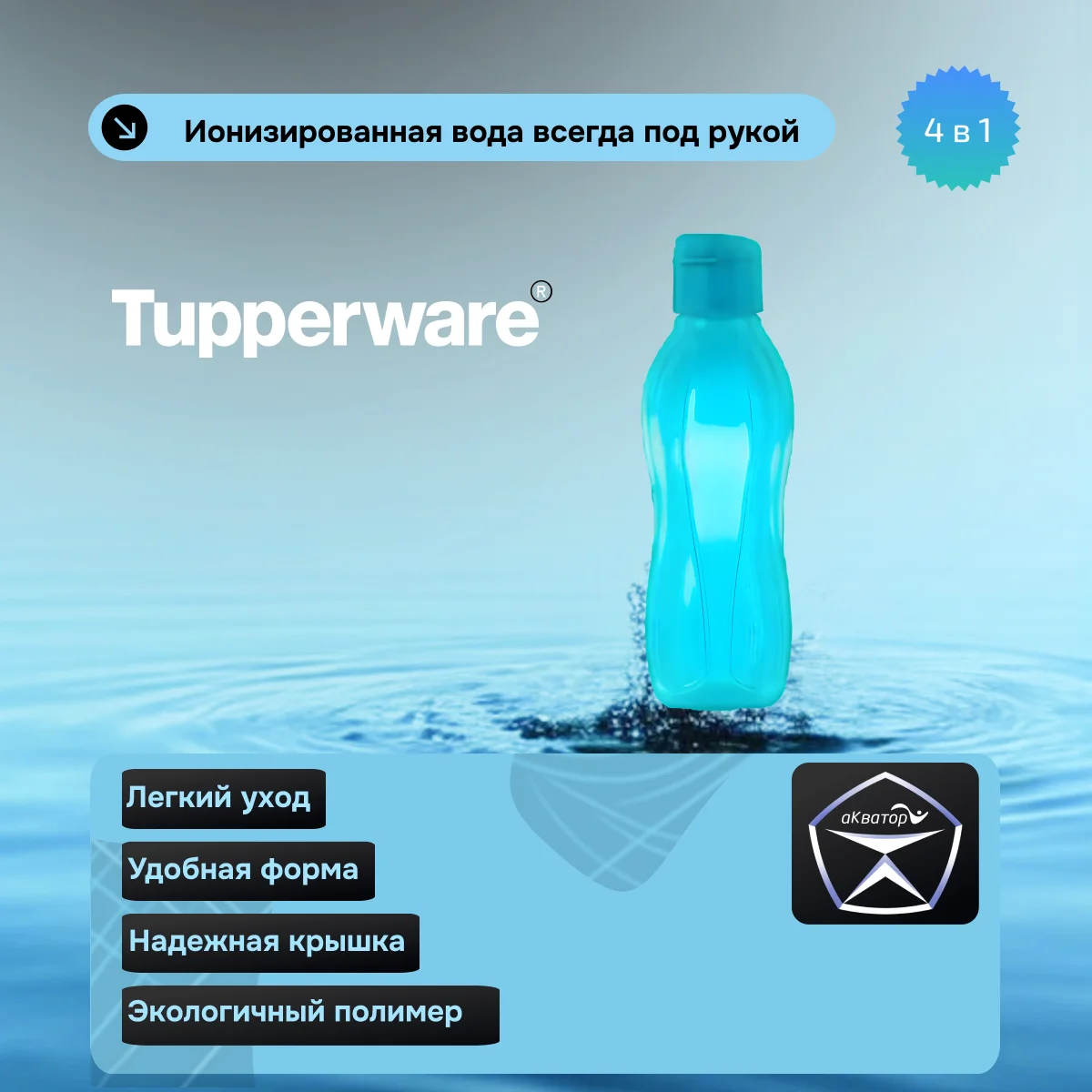 Эко-бутылка Бирюзовая